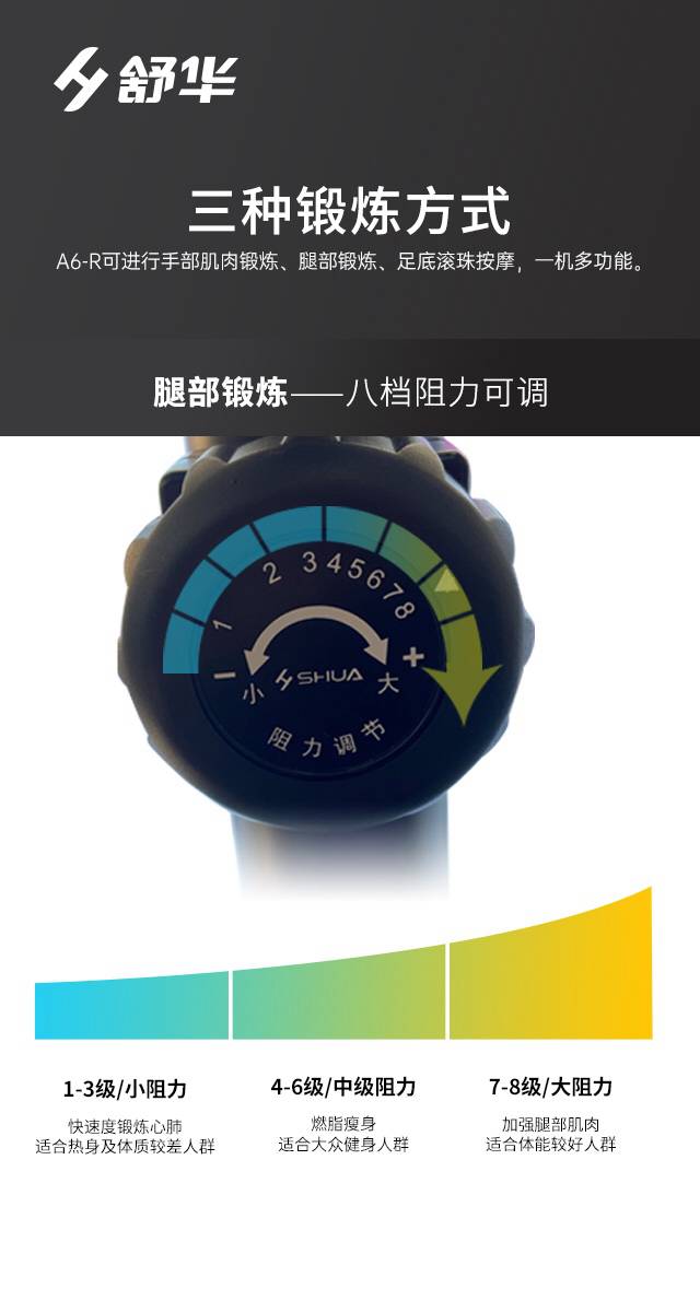 舒华A6-R康复健身车SH-B5836R-广西舒华体育健身器材有限公司