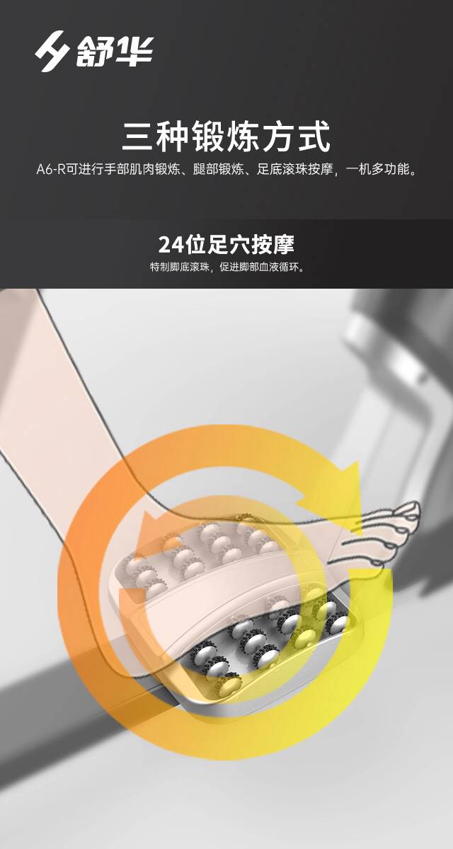 舒华A6-R康复健身车SH-B5836R-广西舒华体育健身器材有限公司