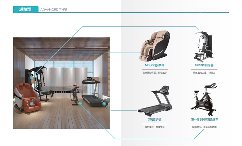 家庭健身房器材解决方案-广西舒华体育健身器材有限公司